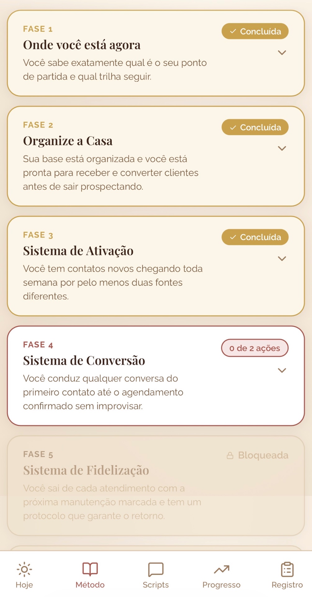 Tela do método